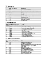 Preview for 71 page of T.I.P. UV-C PJ 11W Translation Of Original Operating Instructions