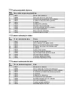 Preview for 73 page of T.I.P. UV-C PJ 11W Translation Of Original Operating Instructions