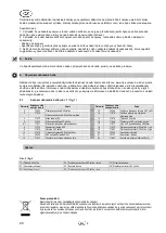 Preview for 22 page of T.I.P. UV-C Strahler 7 W Operating Instructions Manual