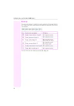 Preview for 18 page of T-Mobile Octopus F100 Operating Instructions Manual