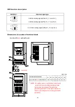 Preview for 20 page of T-Verter E2 Series Operating Manual