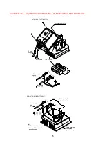 Preview for 27 page of T-Verter E2 Series Operating Manual