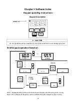 Preview for 29 page of T-Verter E2 Series Operating Manual