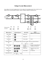 Preview for 56 page of T-Verter E2 Series Operating Manual