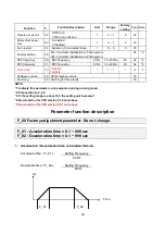 Preview for 91 page of T-Verter E2 Series Operating Manual