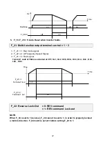 Preview for 99 page of T-Verter E2 Series Operating Manual