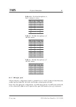 Preview for 57 page of T-VIPS CP525 cMux User Manual