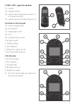 Preview for 9 page of TA R-Net LED Operating Manual