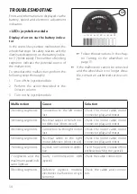 Preview for 34 page of TA R-Net LED Operating Manual