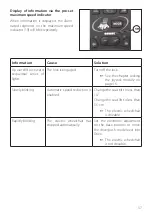 Preview for 37 page of TA R-Net LED Operating Manual