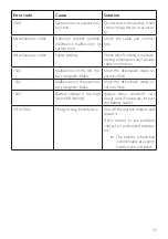 Preview for 39 page of TA R-Net LED Operating Manual