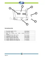 Preview for 42 page of Tab Silverball Cosmo Manual