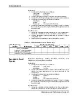 Preview for 33 page of Tabor Electronics 9100A User Manual