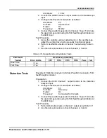 Preview for 38 page of Tabor Electronics 9100A User Manual