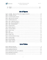 Preview for 4 page of Tabor Electronics Lucid Series User Manual