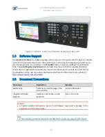 Preview for 10 page of Tabor Electronics Lucid Series User Manual