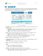 Preview for 27 page of Tabor Electronics Lucid Series User Manual