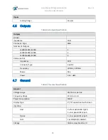 Preview for 38 page of Tabor Electronics Lucid Series User Manual