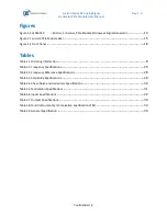 Preview for 8 page of Tabor Electronics Preliminary Lucid-X Series User Manual