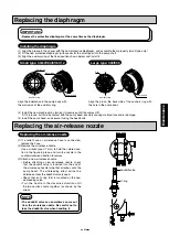 Preview for 51 page of Tacmina PZD Series Operation Manual