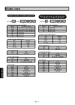 Preview for 62 page of Tacmina PZD Series Operation Manual