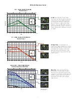 Preview for 7 page of Taco Comfort Solutions 0018e-SF4 Instruction Sheet