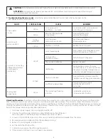 Preview for 8 page of Taco Comfort Solutions 0018e-SF4 Instruction Sheet