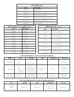 Preview for 9 page of Taco Comfort Solutions 0018e-SF4 Instruction Sheet