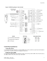 Preview for 9 page of Taco Electronic Solutions iWorx HPU3 Application Manual