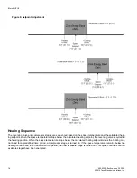 Preview for 16 page of Taco Electronic Solutions iWorx HPU3 Application Manual