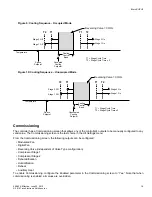 Preview for 19 page of Taco Electronic Solutions iWorx HPU3 Application Manual