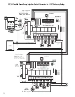 Preview for 28 page of Taco HAFC101 Wiring Manual