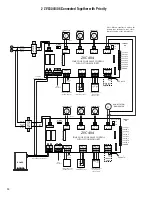 Preview for 36 page of Taco HAFC101 Wiring Manual