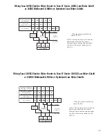 Preview for 77 page of Taco HAFC101 Wiring Manual