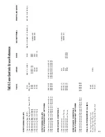 Preview for 101 page of Taco HAFC101 Wiring Manual