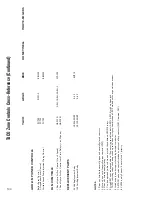 Preview for 102 page of Taco HAFC101 Wiring Manual