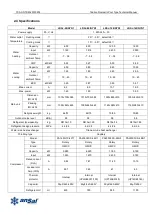 Preview for 6 page of Tadiran Telecom Ansal LRSJ-80/NYN1 Technical Manual