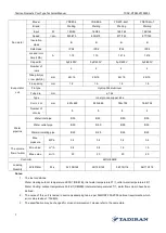 Preview for 7 page of Tadiran Telecom Ansal LRSJ-80/NYN1 Technical Manual