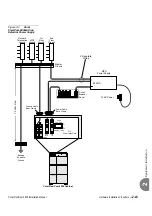 Preview for 45 page of Tadiran Telecom Coral FlexiCom 6000 Installation Procedure And Hardware Reference Manual