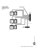 Preview for 61 page of Tadiran Telecom Coral IPx 500X Installation Procedure And Hardware Reference Manual