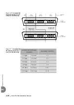 Preview for 68 page of Tadiran Telecom Coral IPx 500X Installation Procedure And Hardware Reference Manual