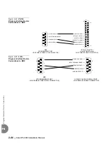 Preview for 88 page of Tadiran Telecom Coral IPx 500X Installation Procedure And Hardware Reference Manual