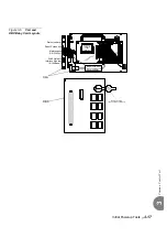 Preview for 107 page of Tadiran Telecom Coral IPx 500X Installation Procedure And Hardware Reference Manual