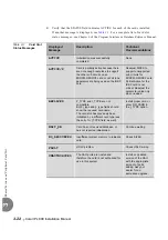 Preview for 112 page of Tadiran Telecom Coral IPx 500X Installation Procedure And Hardware Reference Manual