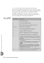 Preview for 124 page of Tadiran Telecom Coral IPx 500X Installation Procedure And Hardware Reference Manual