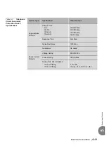 Preview for 139 page of Tadiran Telecom Coral IPx 500X Installation Procedure And Hardware Reference Manual