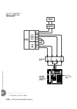 Preview for 146 page of Tadiran Telecom Coral IPx 500X Installation Procedure And Hardware Reference Manual