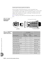 Preview for 148 page of Tadiran Telecom Coral IPx 500X Installation Procedure And Hardware Reference Manual