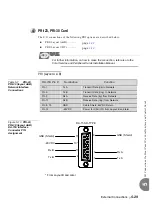 Preview for 155 page of Tadiran Telecom Coral IPx 500X Installation Procedure And Hardware Reference Manual