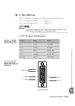 Preview for 159 page of Tadiran Telecom Coral IPx 500X Installation Procedure And Hardware Reference Manual